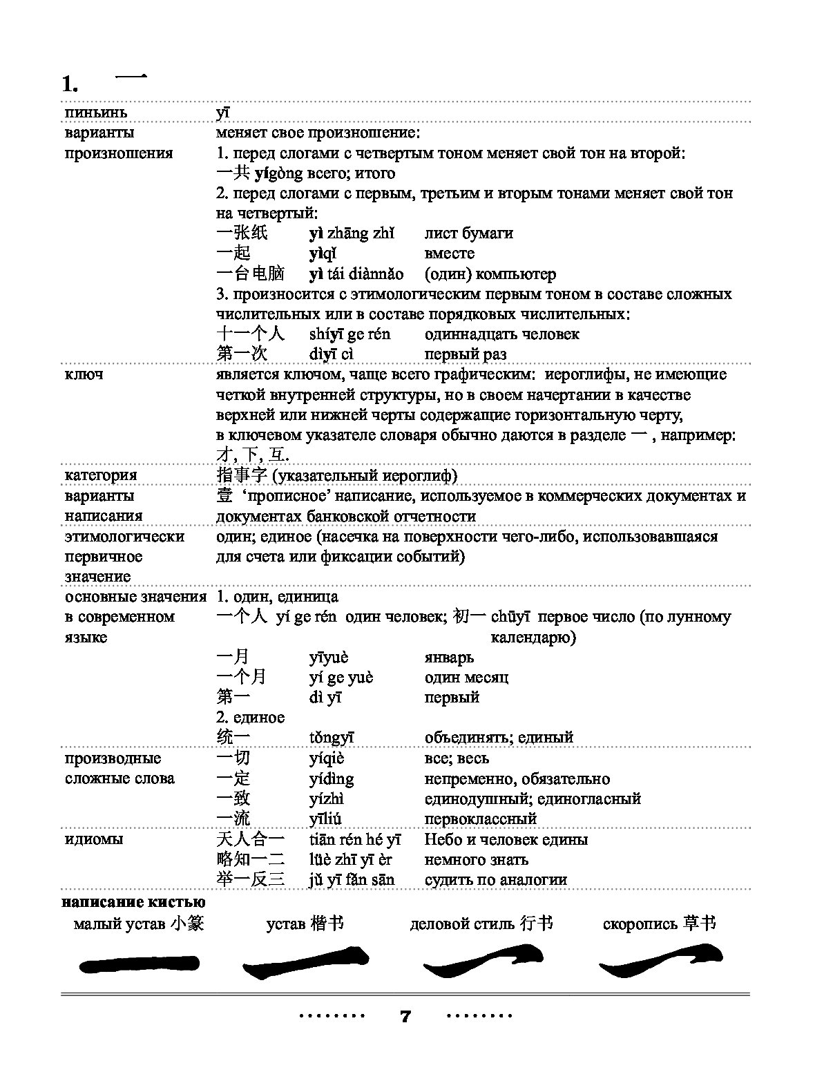 Ивченко китайский язык полная грамматика в схемах и таблицах