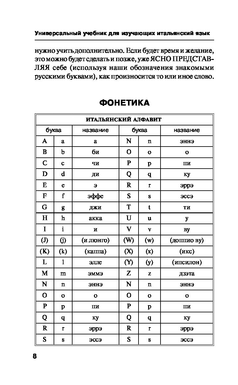 План изучения итальянского языка самостоятельно с нуля