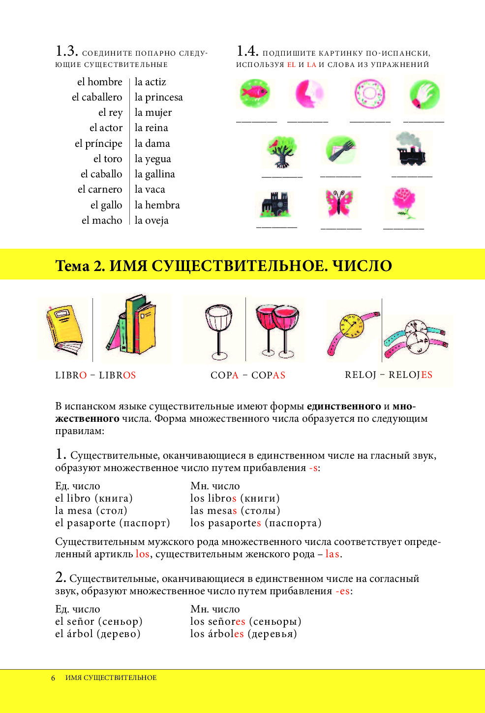 Испанский грамматика для начинающих в таблицах и схемах