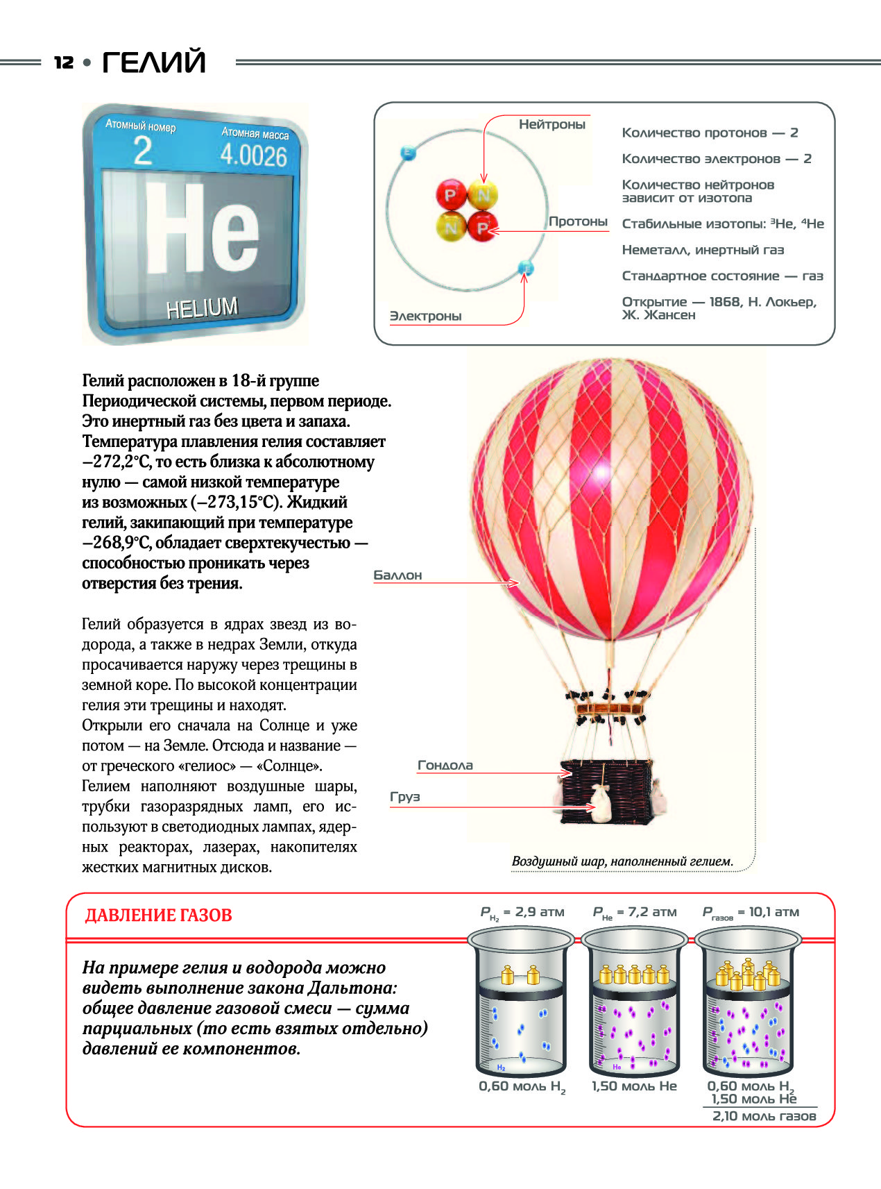 Гелий 64. Гелий. Большая книга химических элементов. Химические элементы Издательство АСТ. Гелий атомный номер.