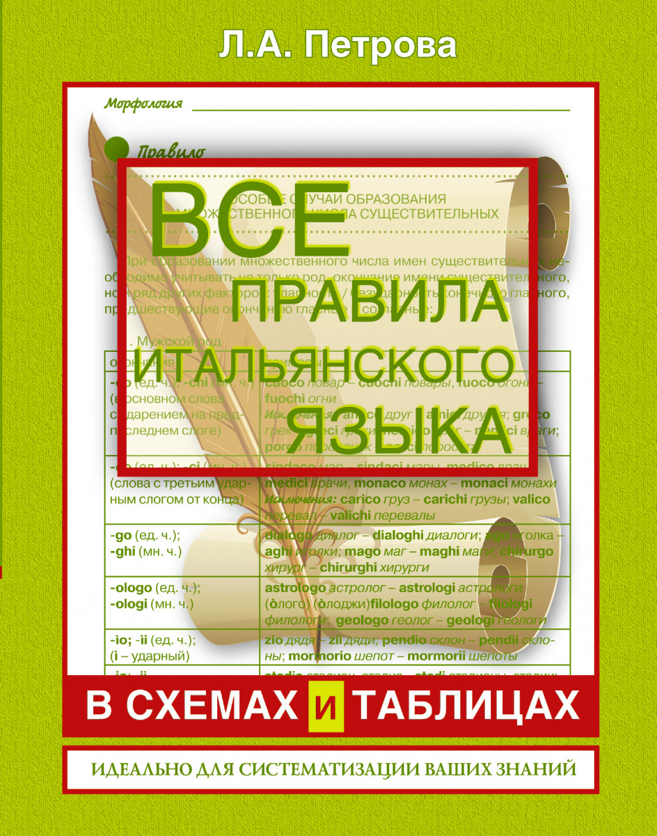 Все правила французского языка в схемах и таблицах шарикова