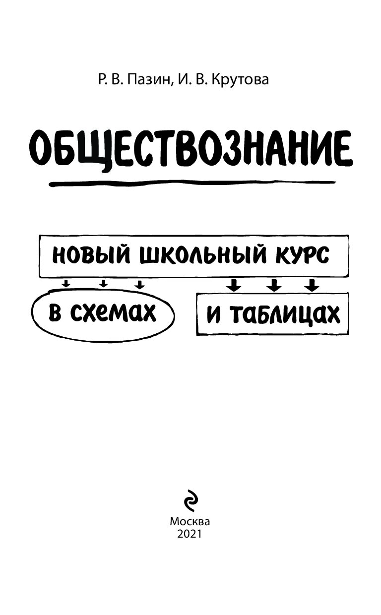 Обществознание пазин в таблицах и схемах крутова