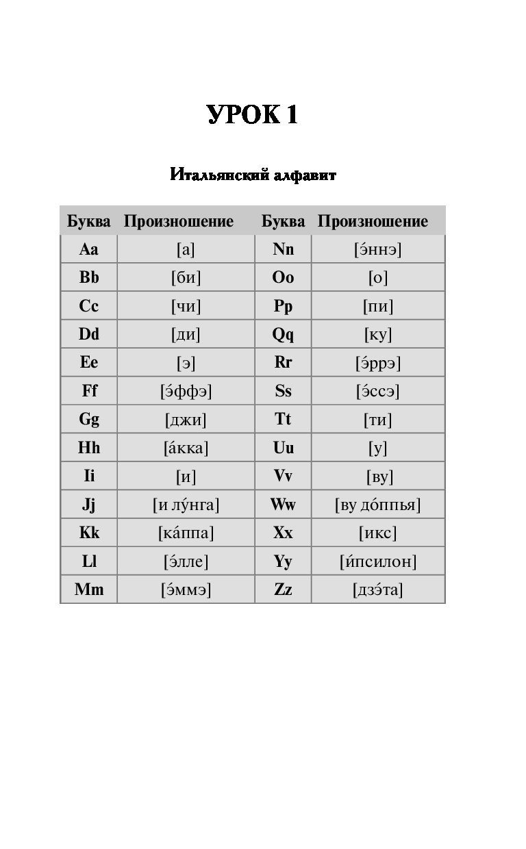 Познакомиться С Итальянцем Для Изучения Языка