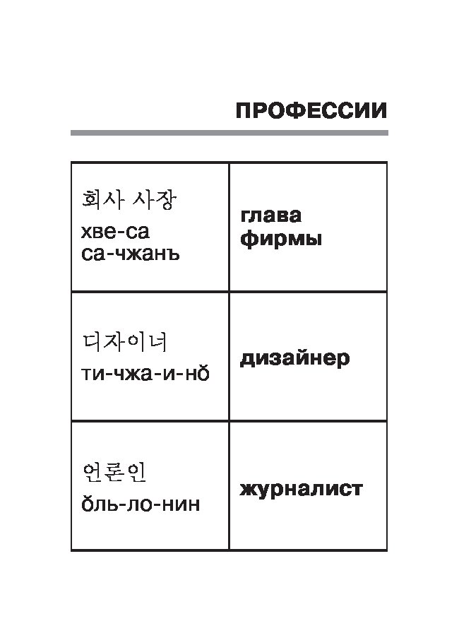 Чун ин сун корейский язык полная грамматика в схемах и таблицах