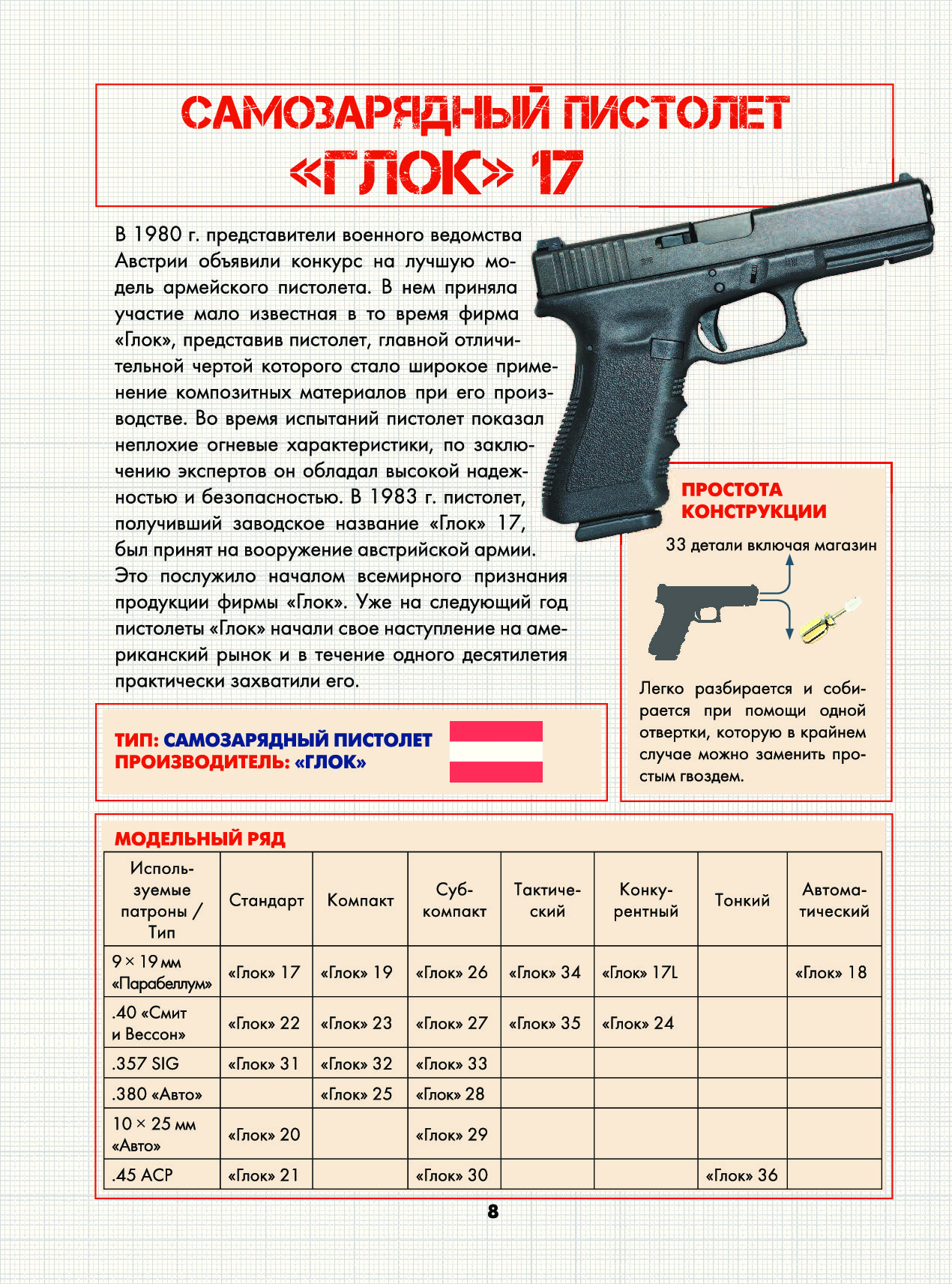 Характеристики вооружения. Технические характеристики оружия. Характеристика современного оружия. Глок пистолет боевой ТТХ. Параметры вооружения.