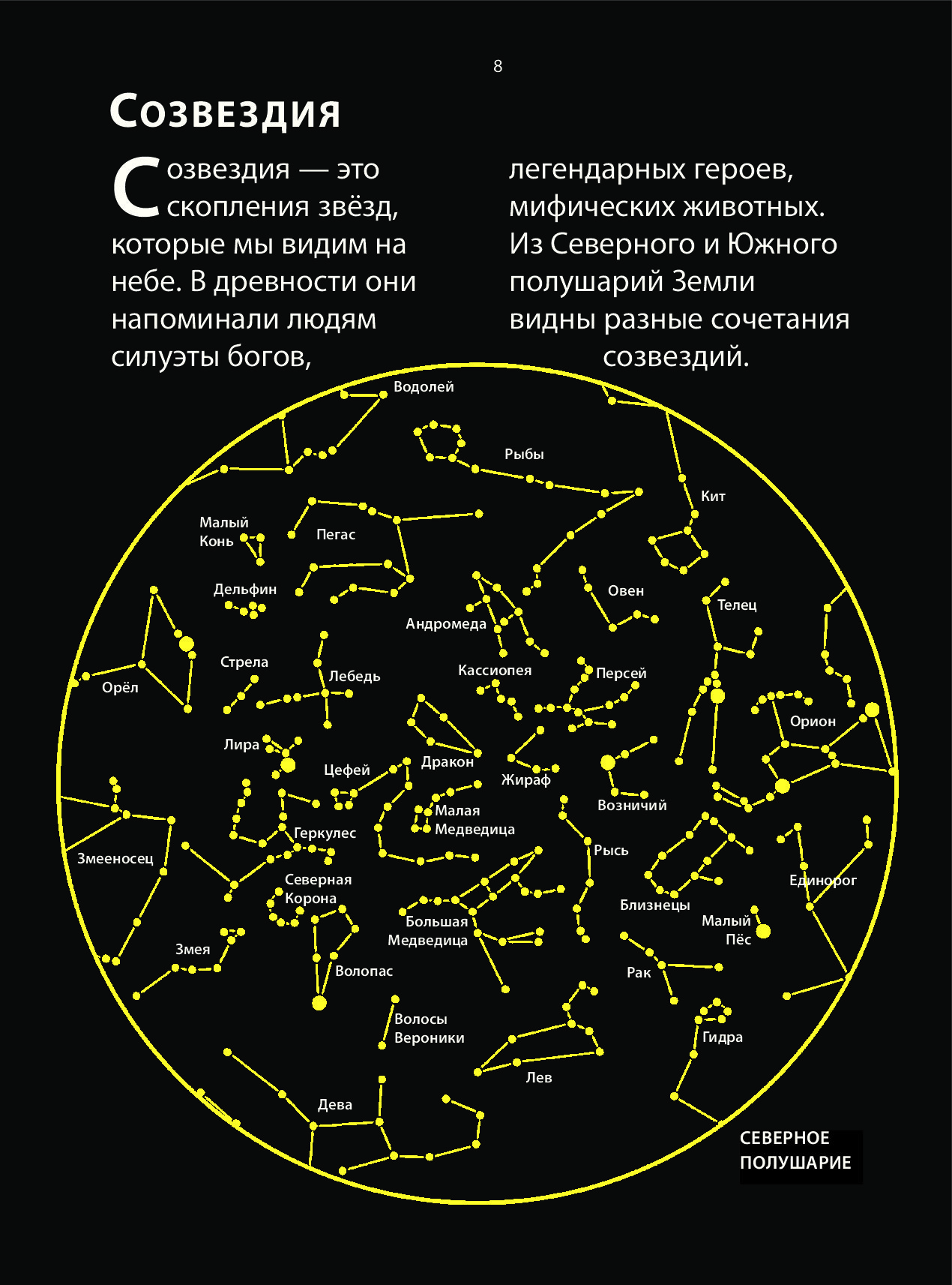 Созвездия перечислить. Карта звездного неба Северного полушария с созвездиями. Созвездия Северного полушария летом список с картинками. Южное полушарие звездного неба созвездия. Карта звездного неба Южного полушария с созвездиями.