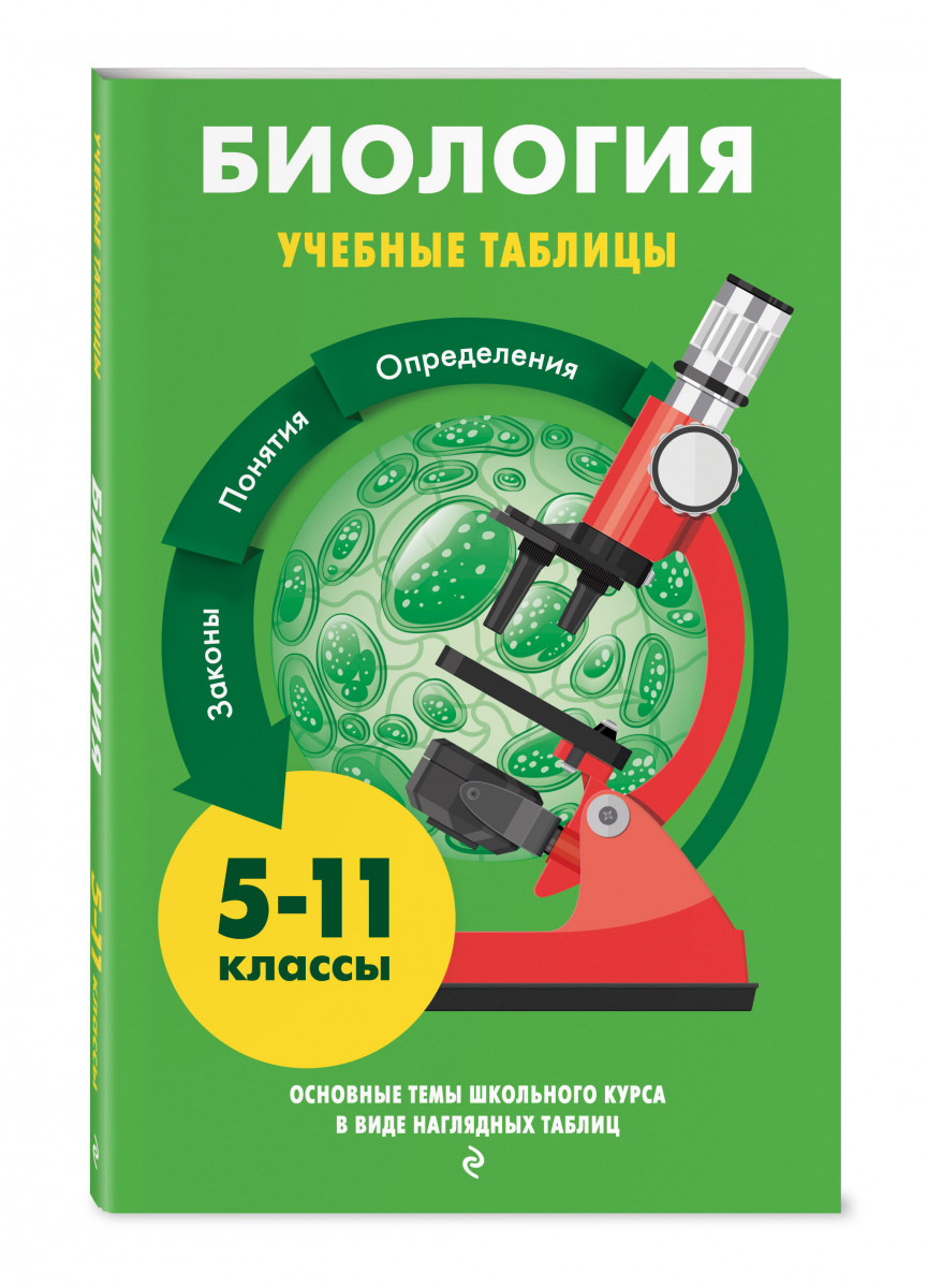 Мазур биология. Биология Мазур Никитинская. Биология книга. Мазур справочник по биологии. Биология справочник Никитинская.