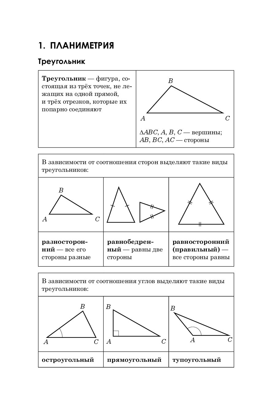 Геометрия в схемах и таблицах Третьяк