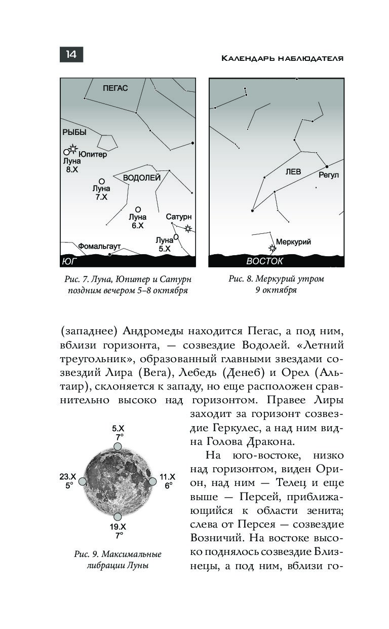 Астрономический календарь на год