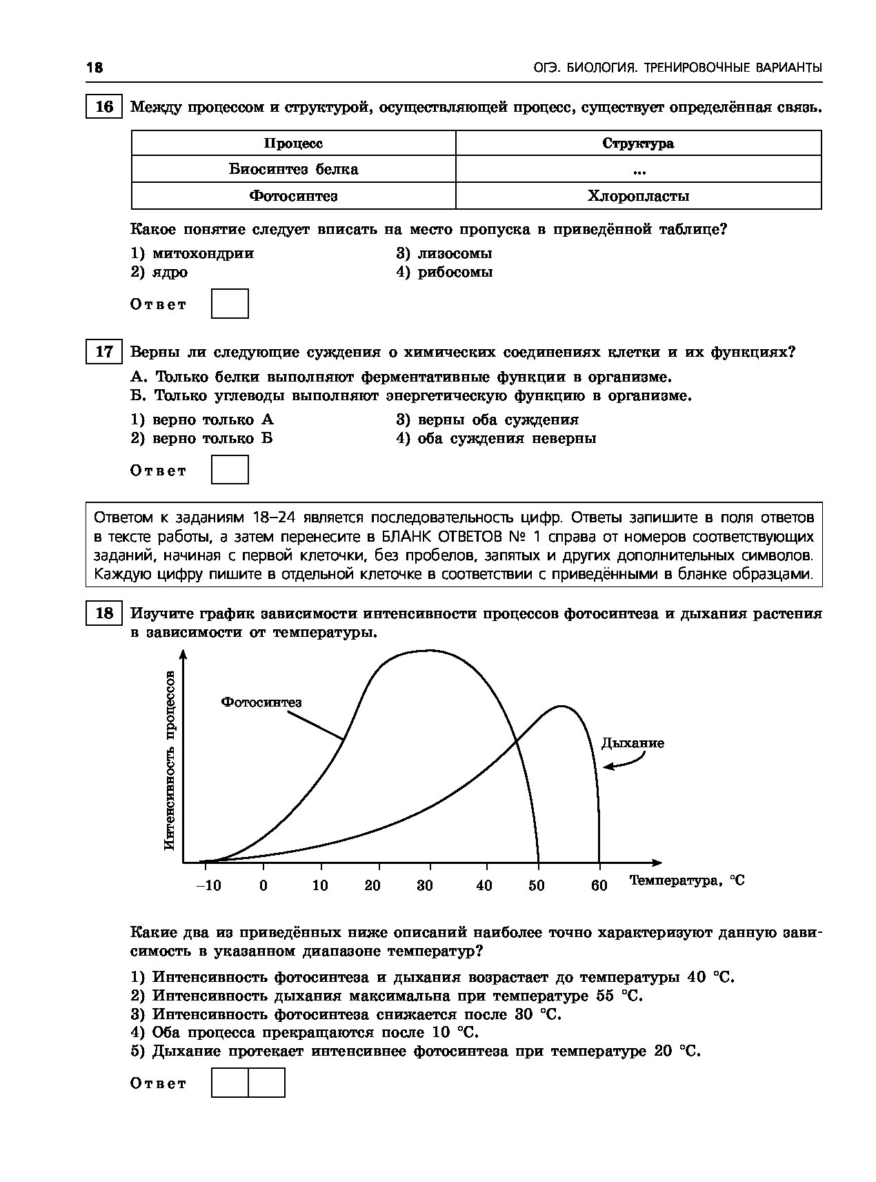 Огэ биология тренировочные