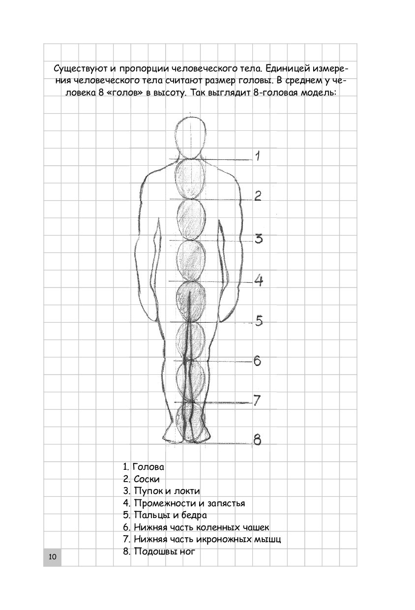 Как рисовать людей книга