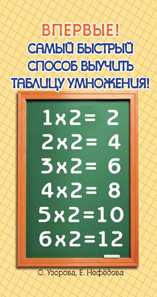 Самый быстрый способ выучить таблицу умножения