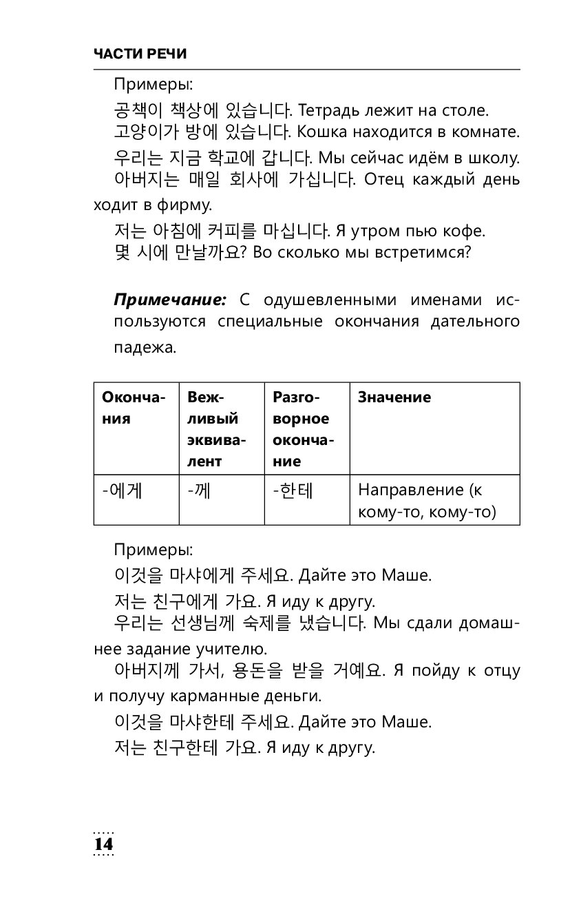 Грамматика корейского языка в таблицах и схемах