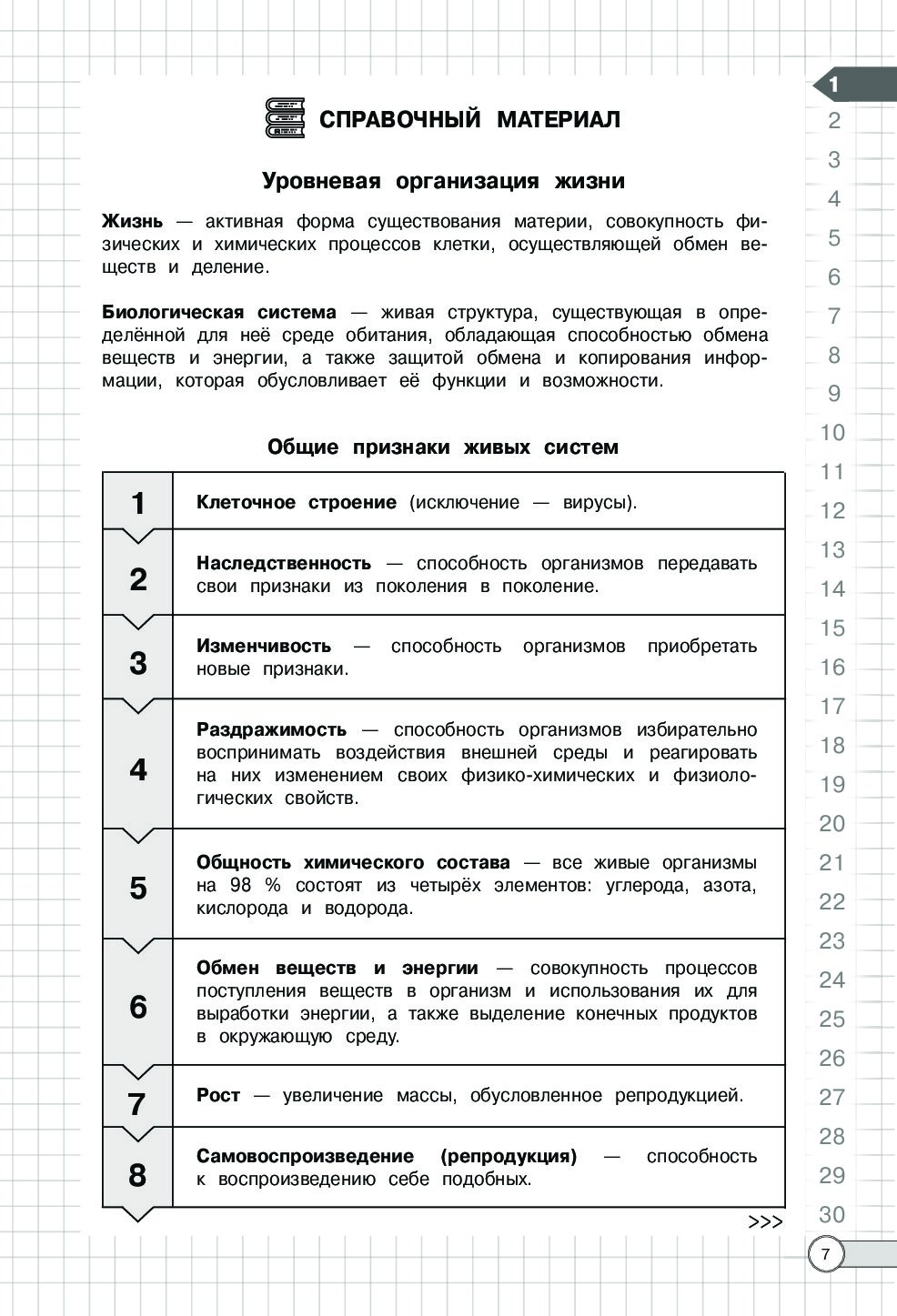 Алгоритмы выполнения типовых заданий. Алгоритмы выполнения типовых заданий ОГЭ. Биология алгоритмы выполнения типовых заданий Лаптева. Лаптева алгоритм выполнения заданий биология ОГЭ. Литература алгоритмы выполнения типовых заданий ОГЭ