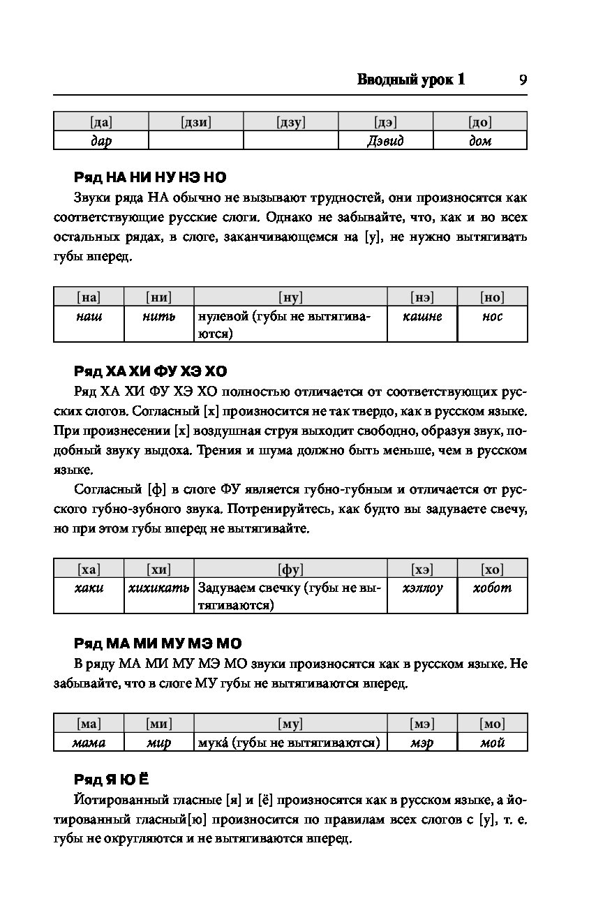 Японская грамматика без репетитора все сложности в простых схемах мизгулина м н 2021