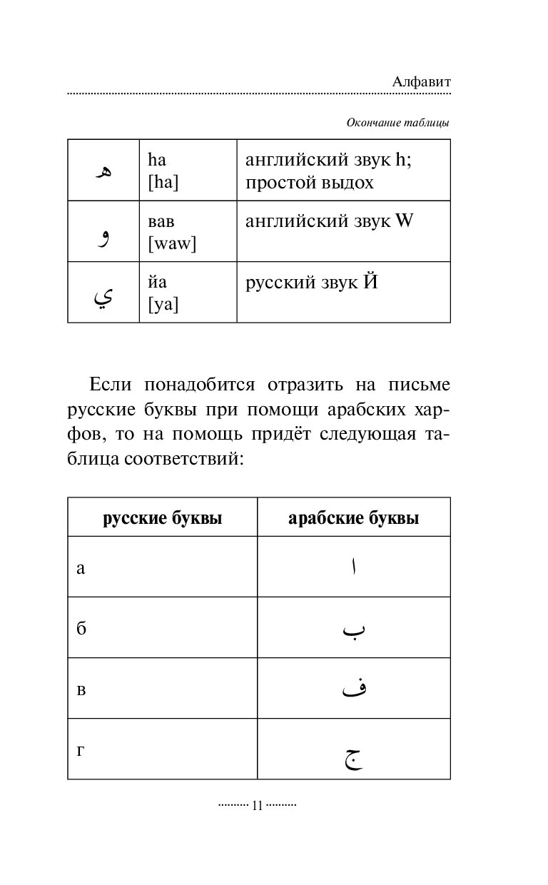 Японская грамматика без репетитора все сложности в простых схемах мизгулина м н 2021