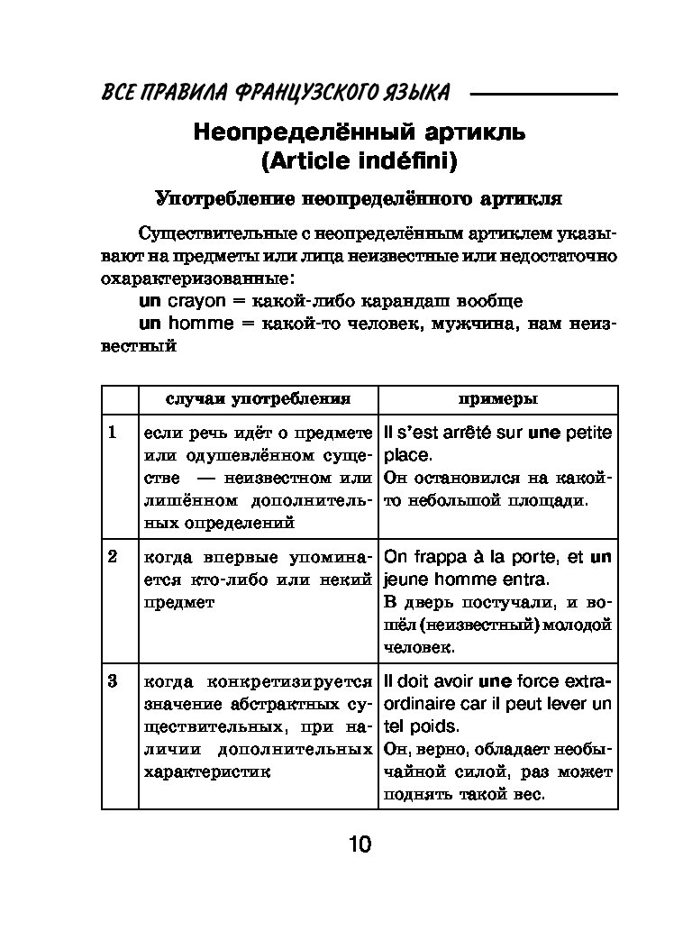 Все правила французского языка в схемах и таблицах