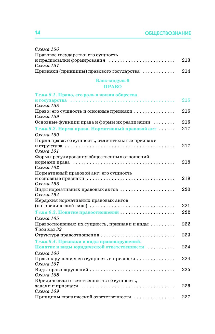 Обществознание весь курс школьной программы в схемах и таблицах