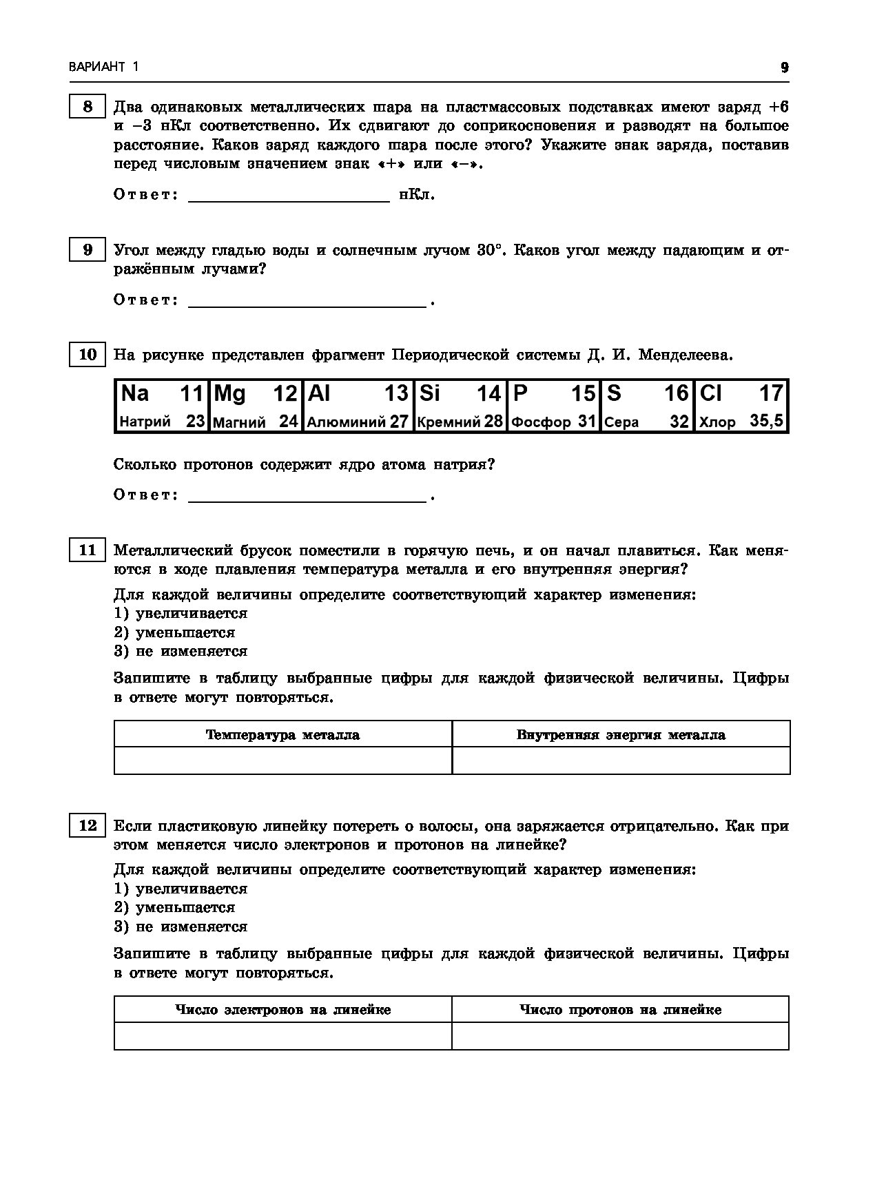 Тренировочные варианты 2024