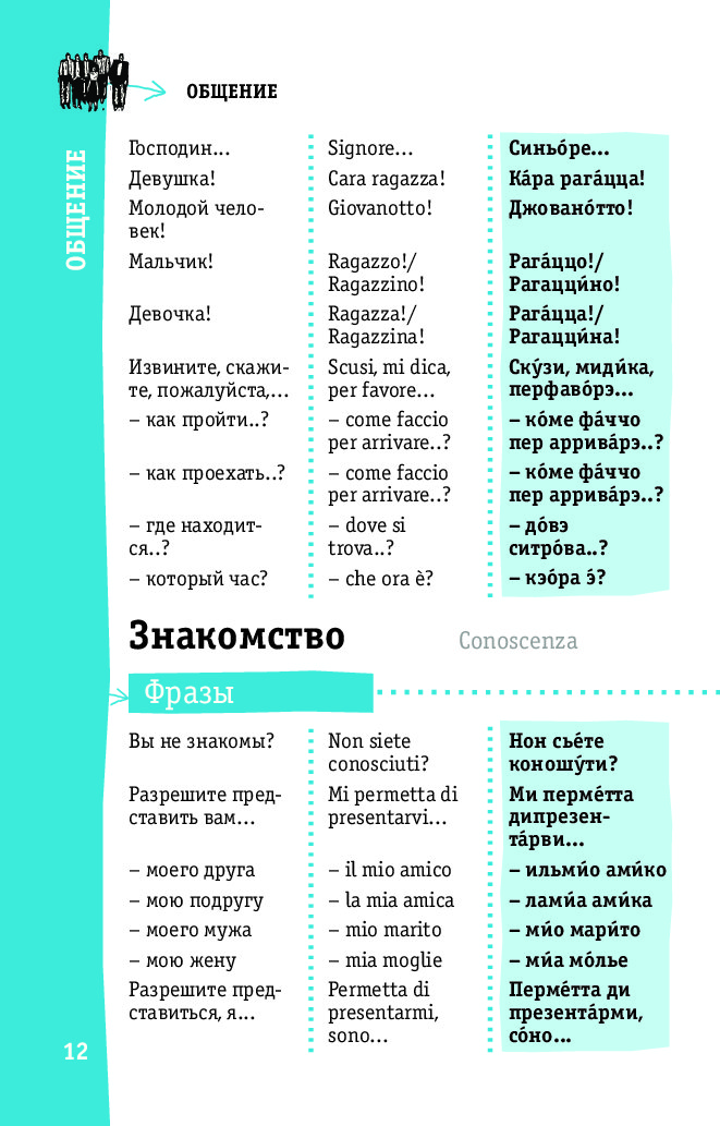 Красивые итальянские слова для названия бренда
