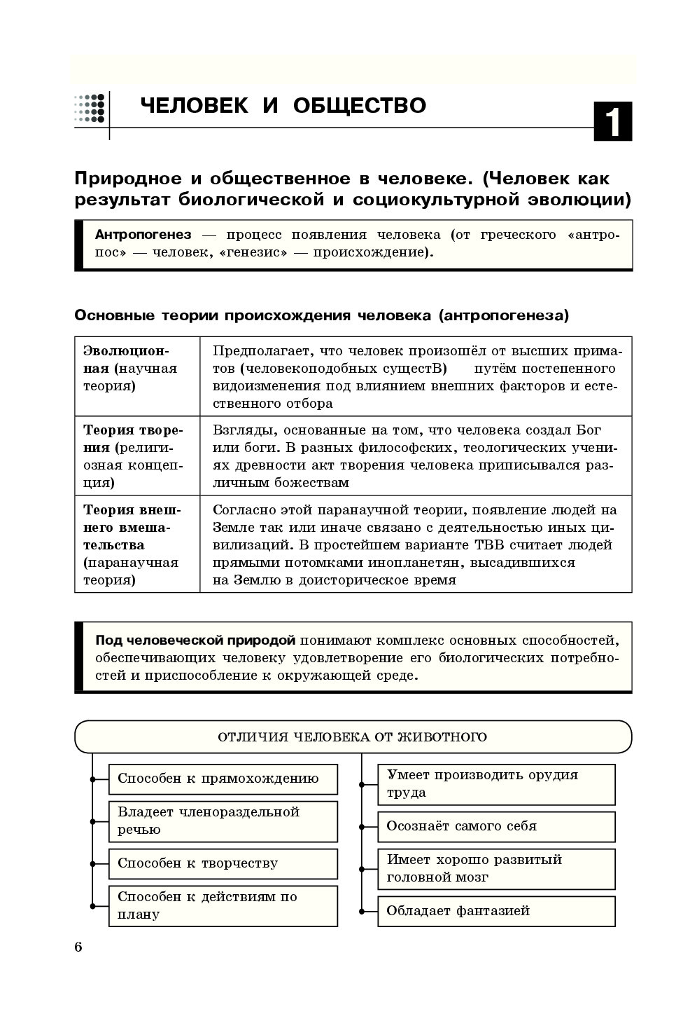 Темы егэ обществознание. Человек и общество ЕГЭ. Обществознание человек и общество теория для ЕГЭ. Человек это в обществознании ЕГЭ. Темы человек и общество ЕГЭ.