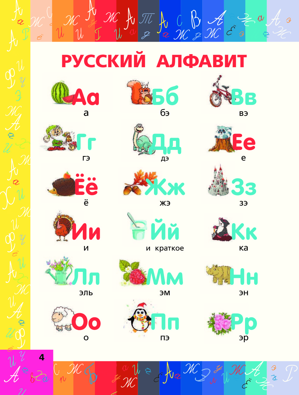 Учебное пособие русский язык в картинках схемах и таблицах с а матвеев pdf