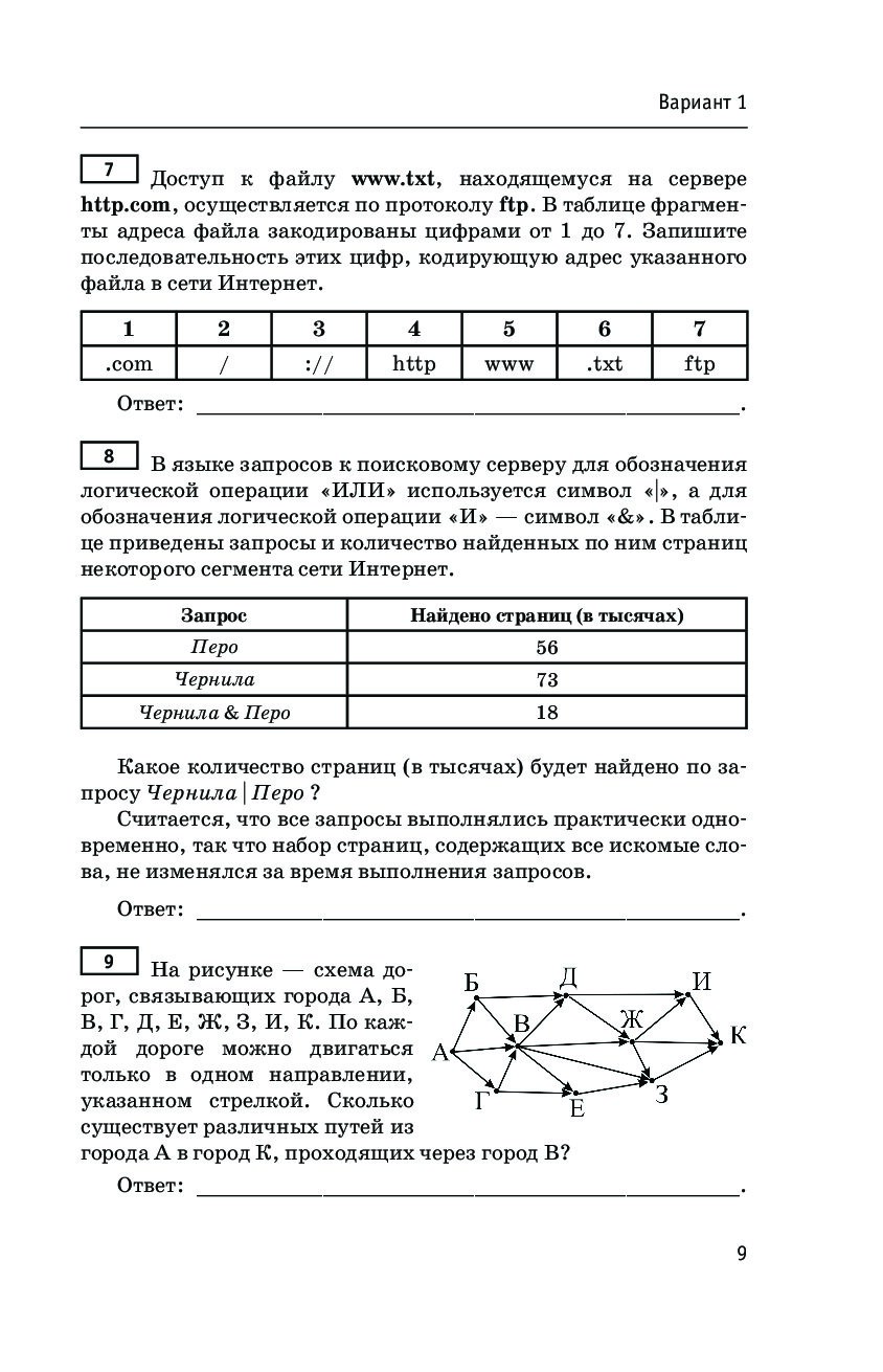 Информатика вариант дальнего востока. ОГЭ Информатика. Тренировочные варианты ОГЭ Информатика 9