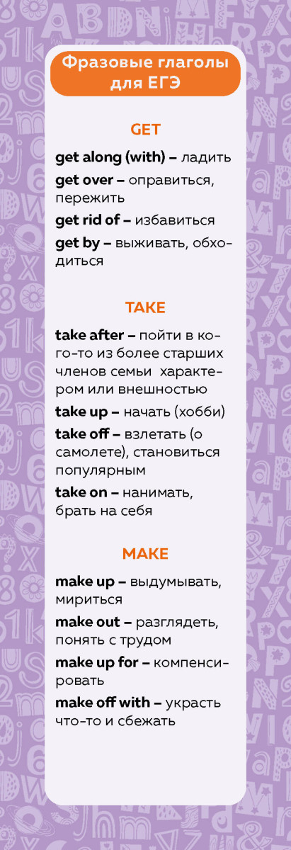 Набор закладок по английскому языку. Помощник для подготовки к ЕГЭ (7 шт. в наборе, 55x180 мм)
