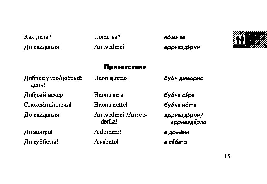 Приветствие по итальянски. Приветствие на итальянском. Слова приветствия на итальянском. Фразы приветствия на итальянском языке. Здравствуйте на итальянском языке русскими буквами.