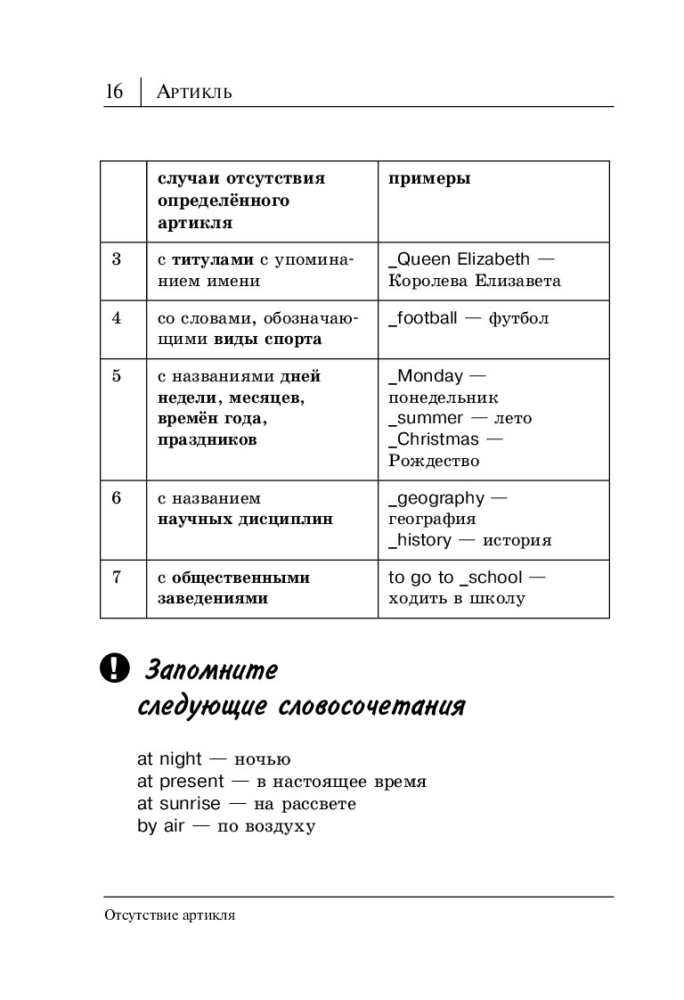 В а державина все правила английского языка в схемах и таблицах