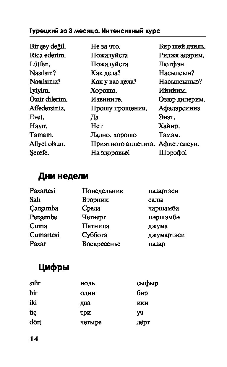 Турецкие слова. Месяцы на турецком языке. Дни недели на турецком языке. Месяцы на турецком языке с переводом. Дни неделнина тцрецком.