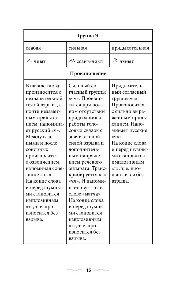 Корейская грамматика без репетитора все сложности в простых схемах
