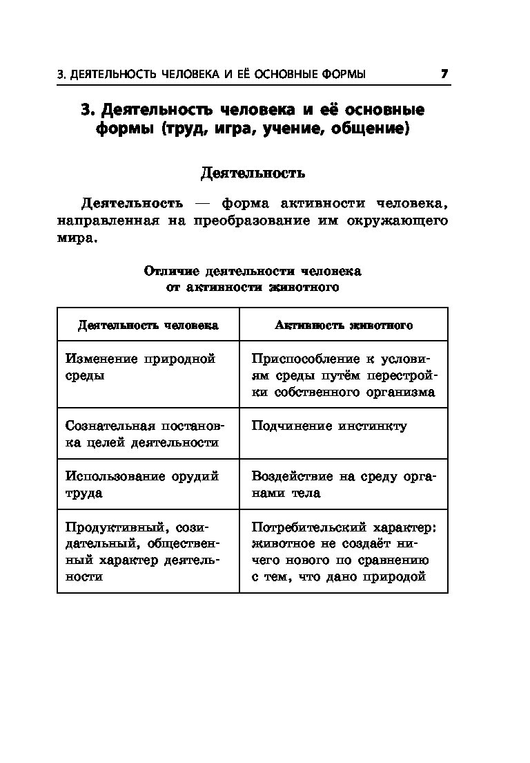 Огэ обществознание в таблицах и схемах пазин и крутова