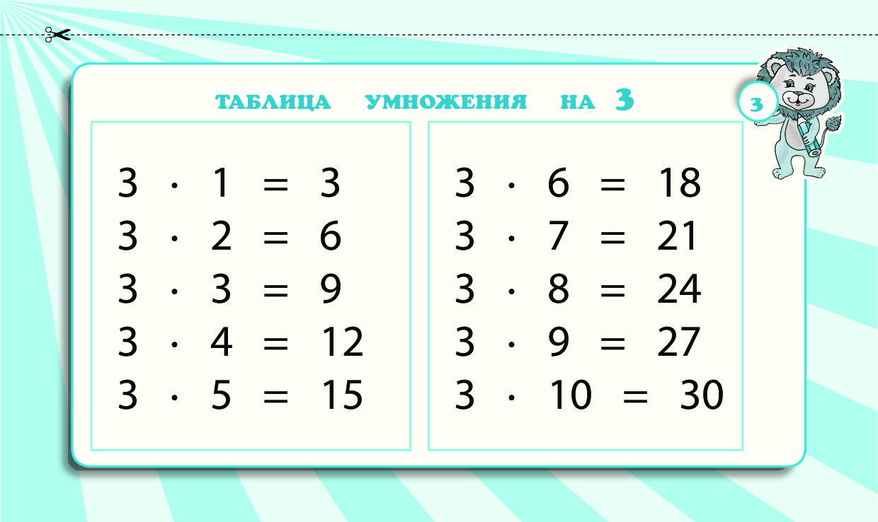 Таблица умножения на 2 и 3