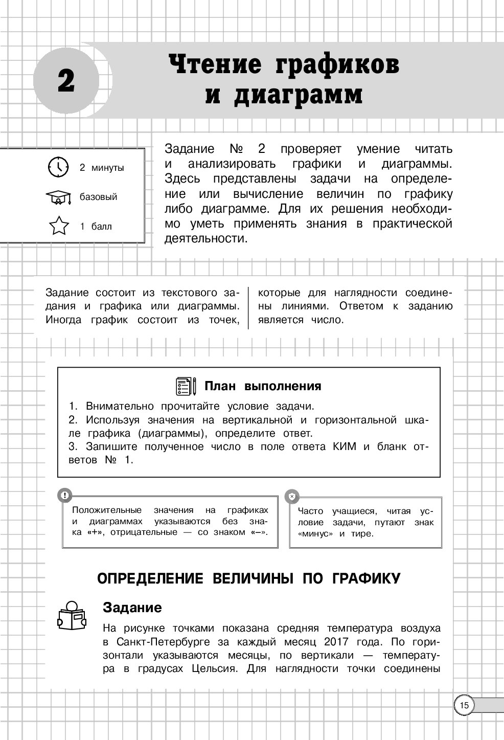 Алгоритмы выполнения типовых заданий. ЕГЭ алгоритмы выполнения типовых заданий. Алгоритмы выполнения типовых заданий ОГЭ. Алгоритмы выполнения типовых заданий ОГЭ математика. Колесникова математика ОГЭ алгоритмы выполнения типовых заданий.