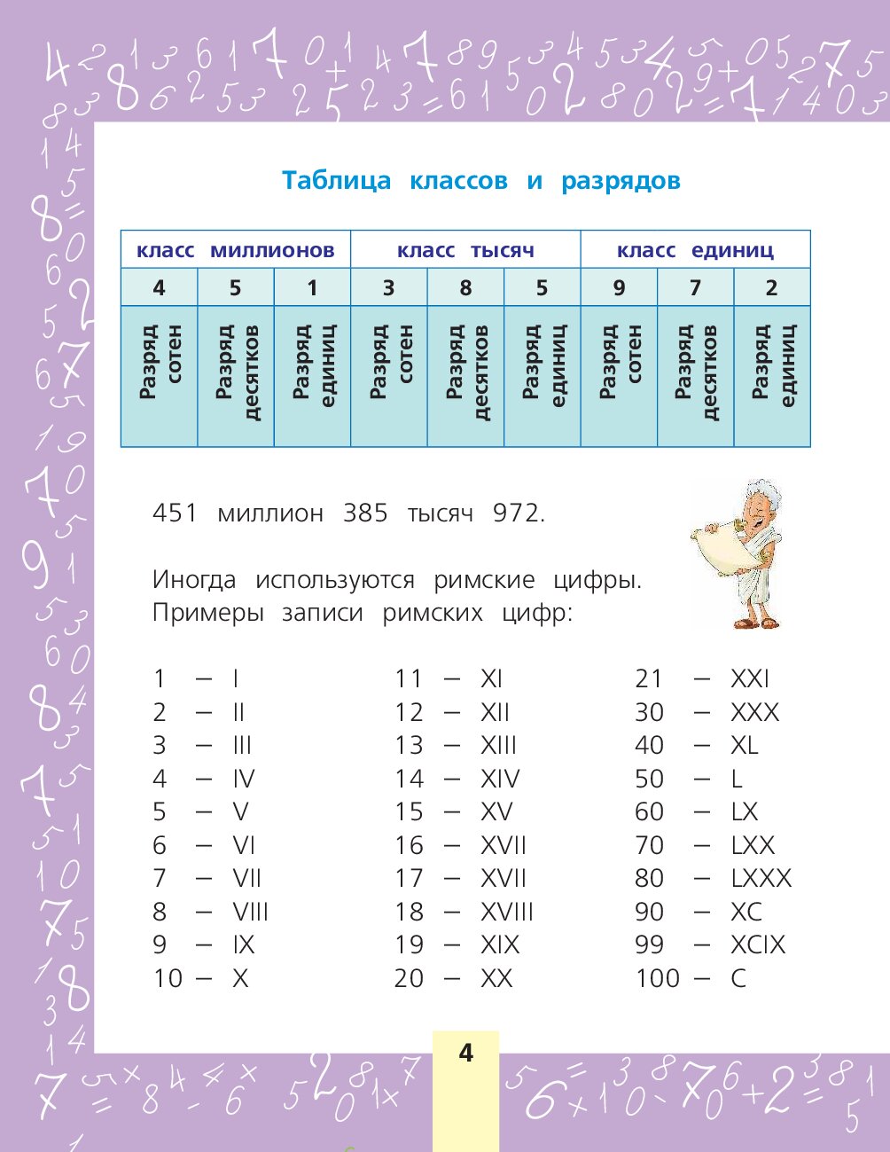 Таблица классов 4 класс распечатать. Таблицы для начальной школы. Таблица по математике. Таблицы для начальной школы разряды и классы. Классы математика 4 класс таблица.