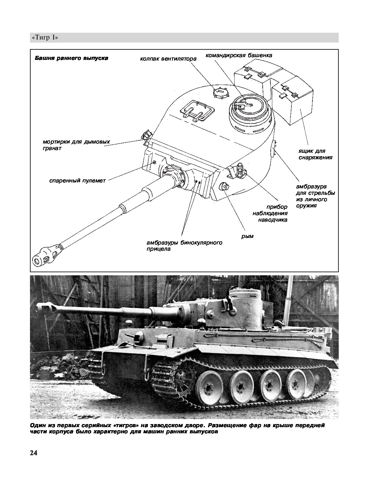 Командирская башенка танка тигр