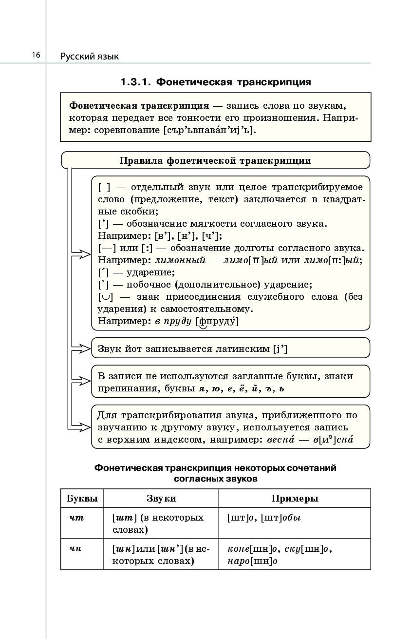 Титаренко хадыко литература в схемах и таблицах