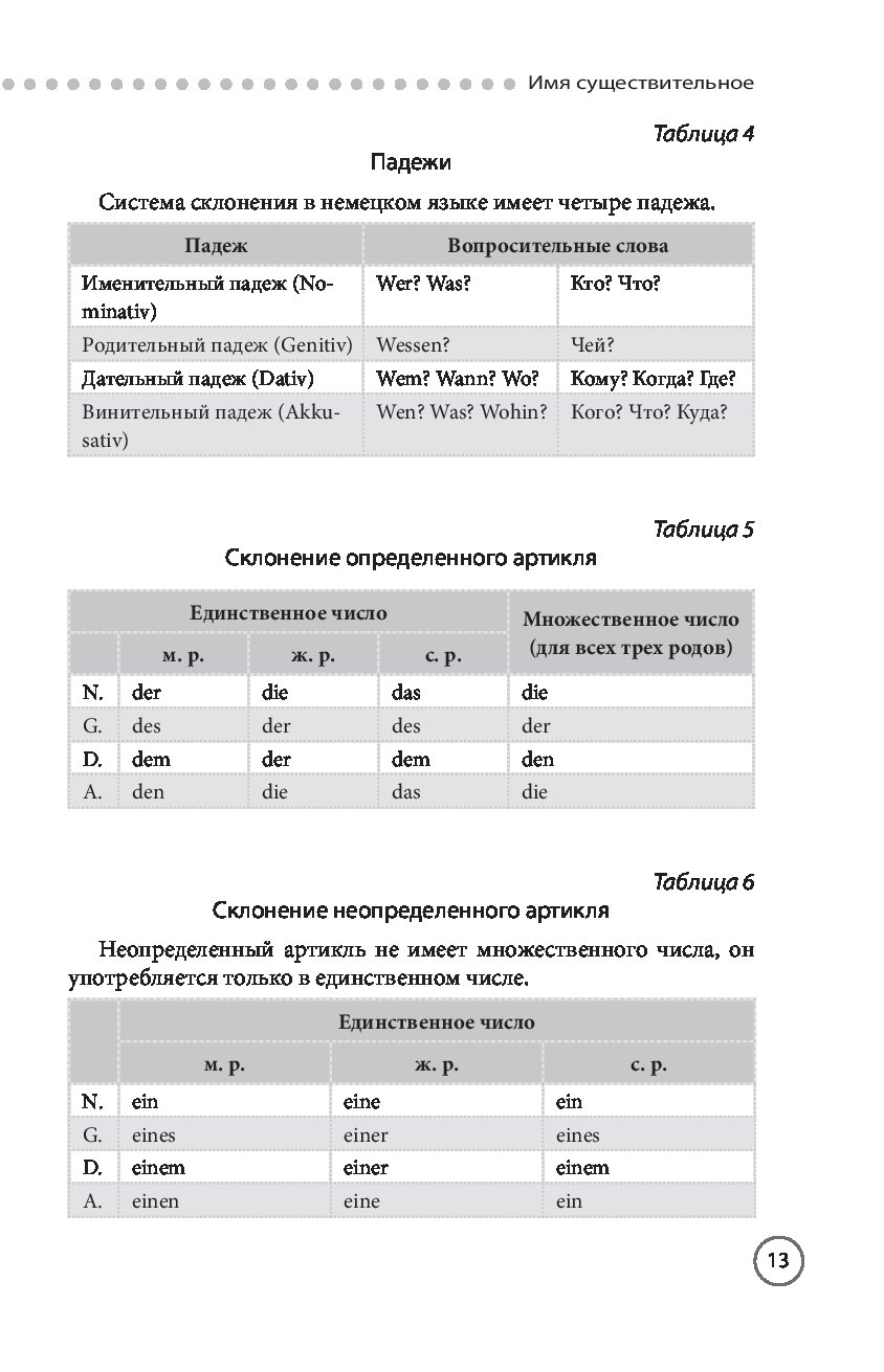 Грамматика немецкого языка в таблицах и схемах pdf