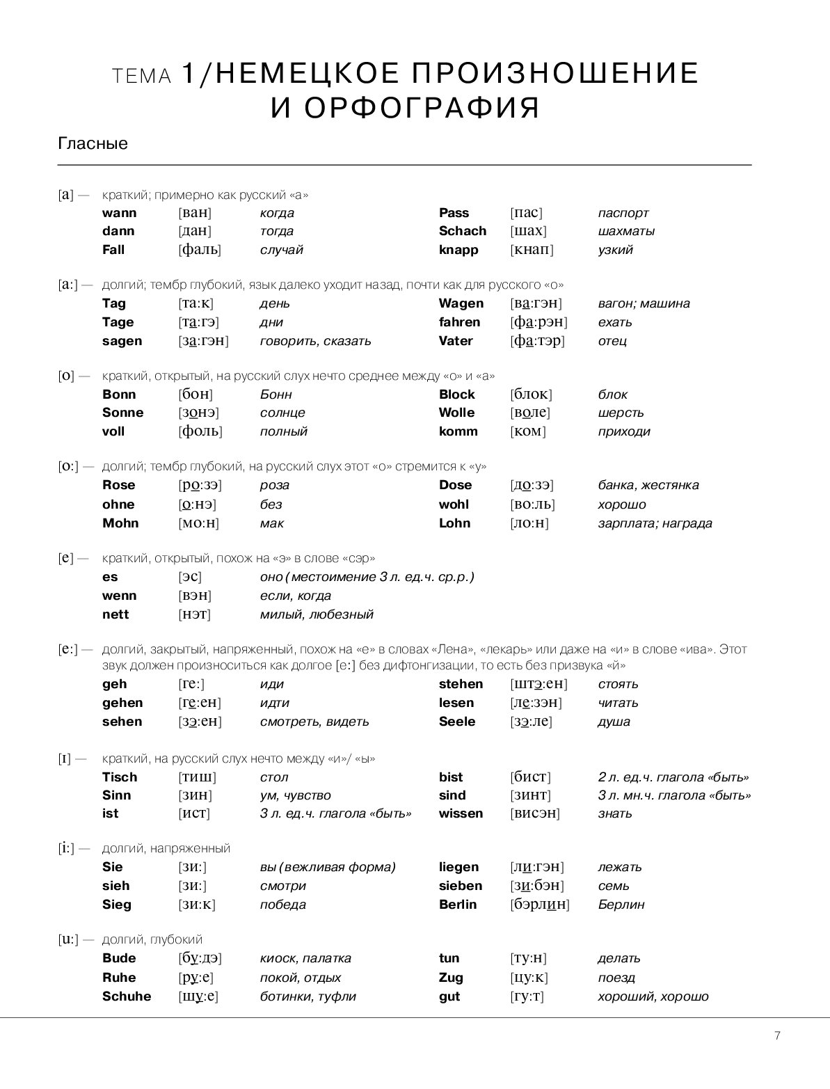 Грамматика немецкого языка в таблицах и схемах pdf