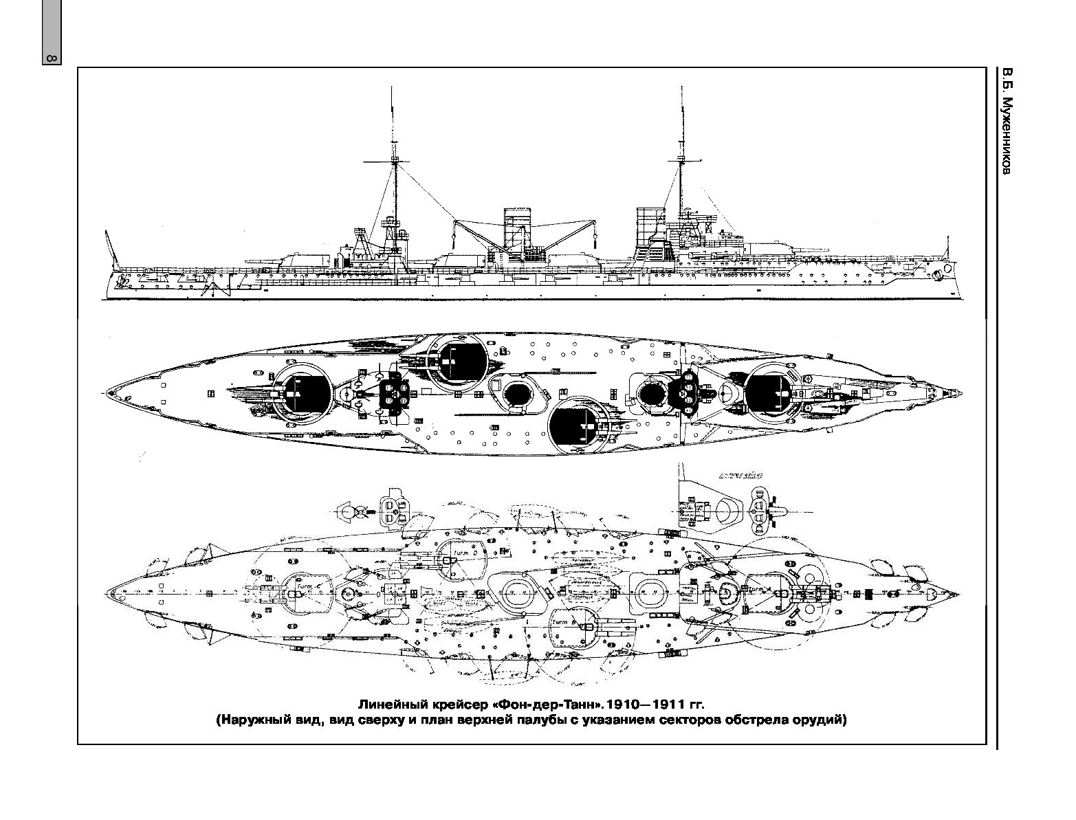 Линейный крейсер гебен чертеж