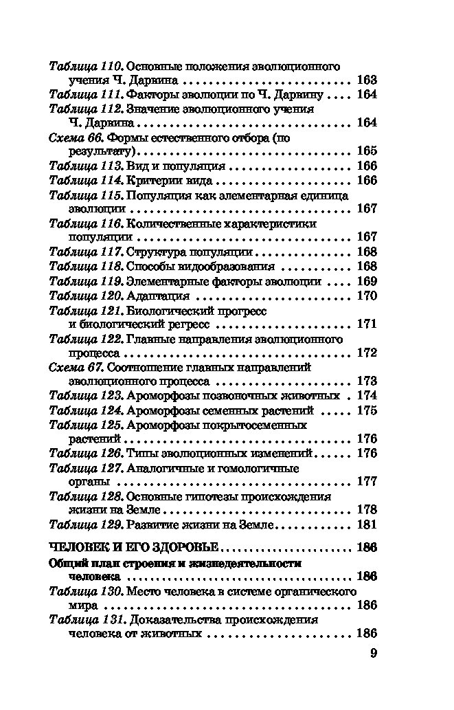 Биология в таблицах и схемах огэ маталин