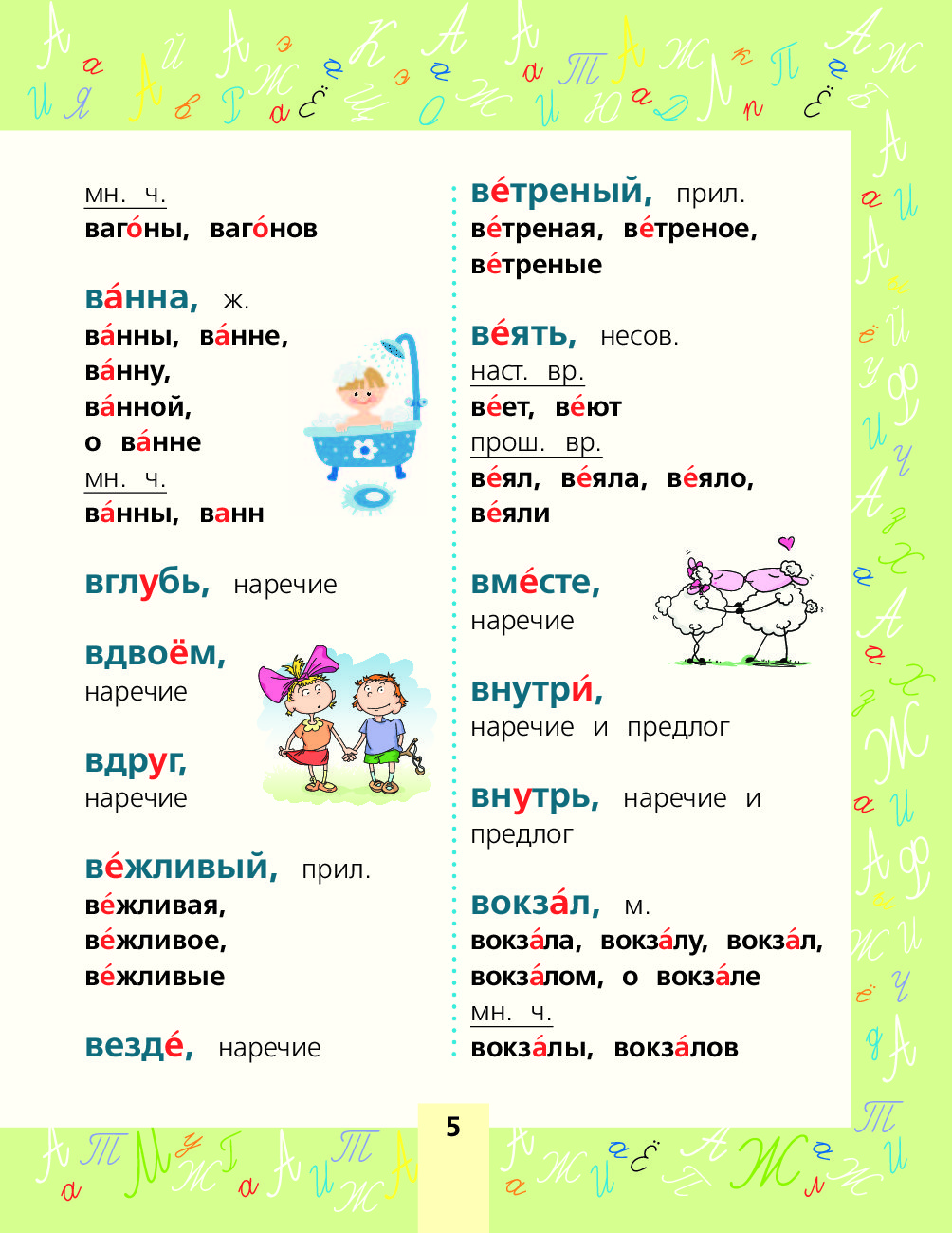 Веящий или веющий