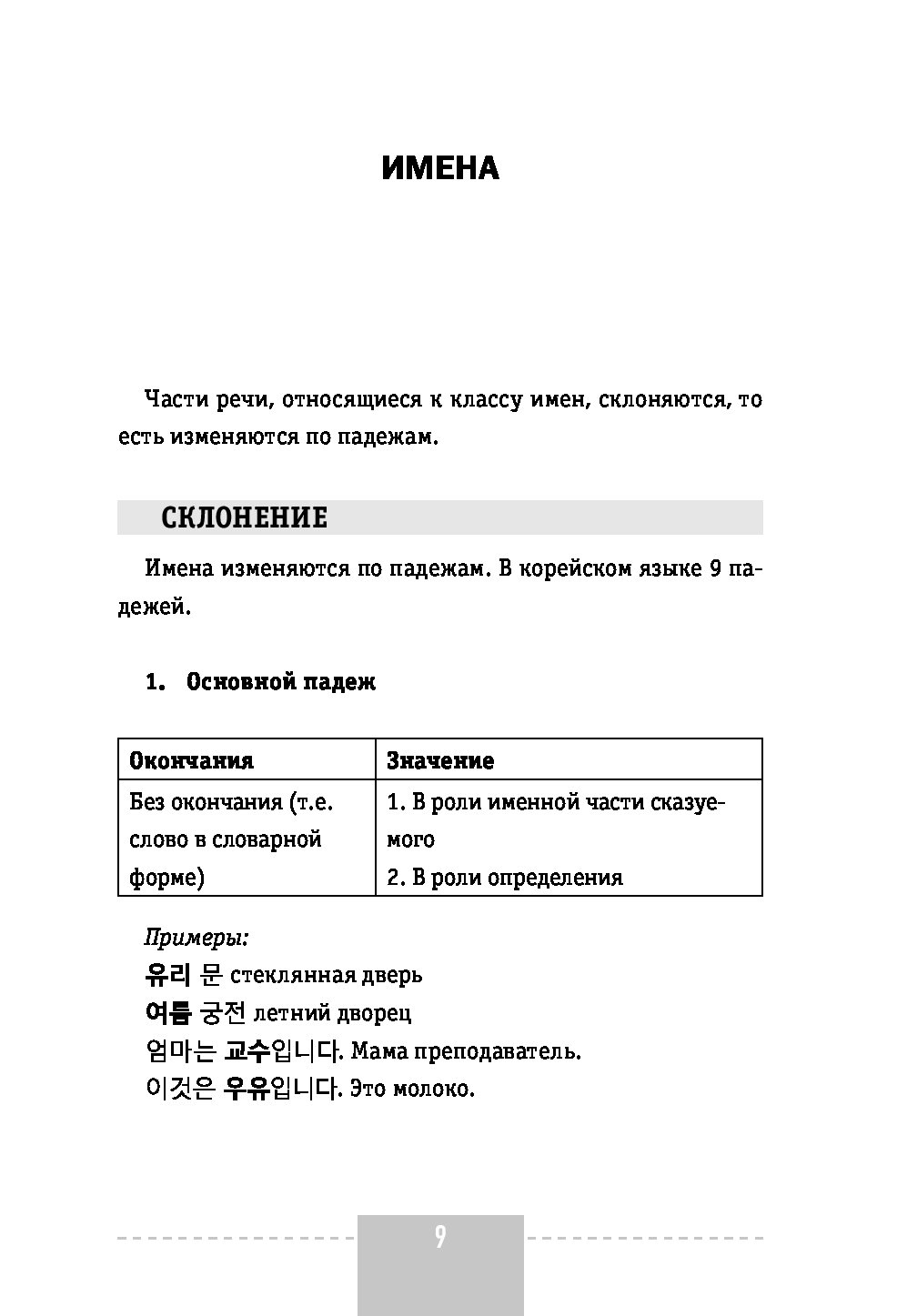 Анастасия погадаева чун сун корейский язык полная грамматика в схемах и таблицах