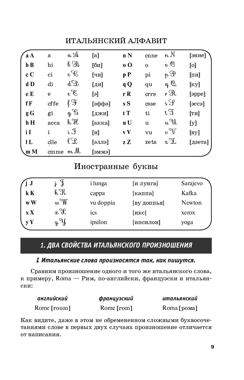 Итальянский алфавит. Итальянский язык итальянский алфавит. Итальянский язык для начинающих с нуля алфавит. Итальянский алфавит с транскрипцией и произношением для детей. Итальянский алфавит с транскрипцией на русском.