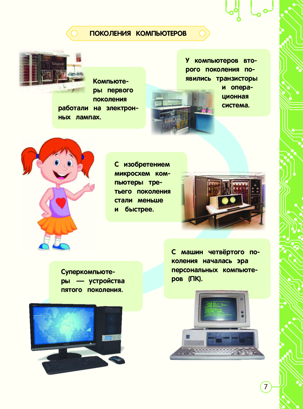 Компьютер урок 1. Дошкольник и компьютер. Устройство компьютера для детей. Компьютер для детей. Компьютер описание для детей.