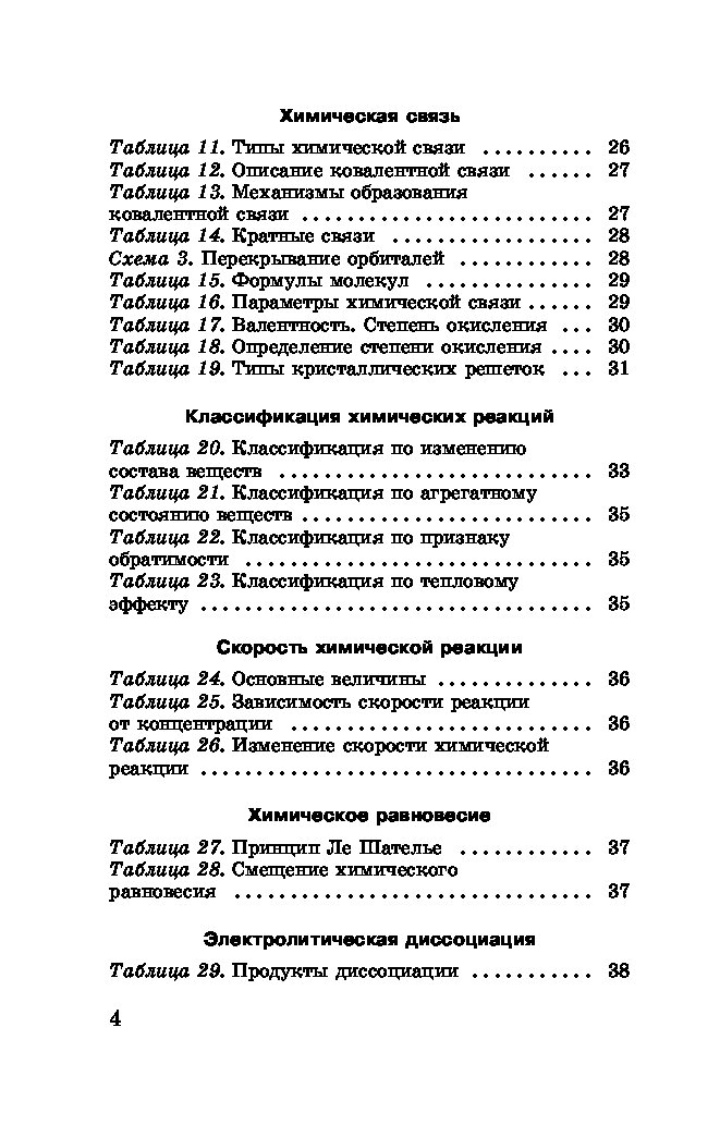 Химия в таблицах и схемах егэ савинкина