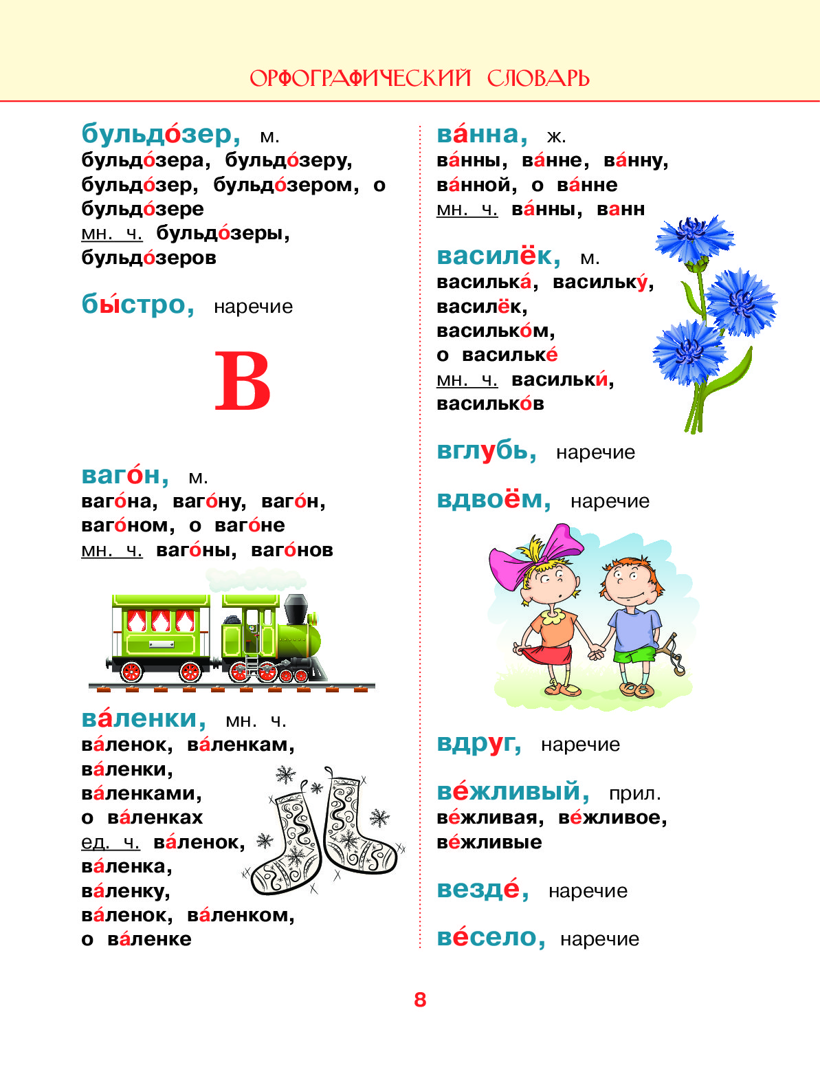 Школьный иллюстрированный словарь 1-4 классы русский язык.