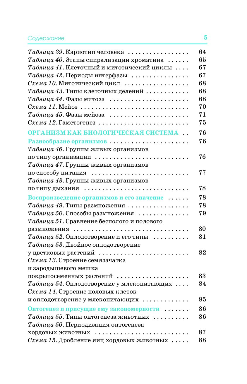 Маталин биология в таблицах и схемах