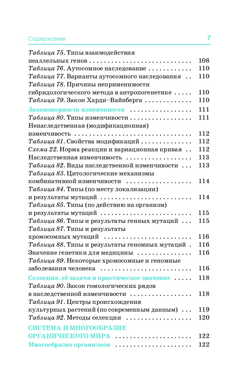 Маталин биология в таблицах и схемах